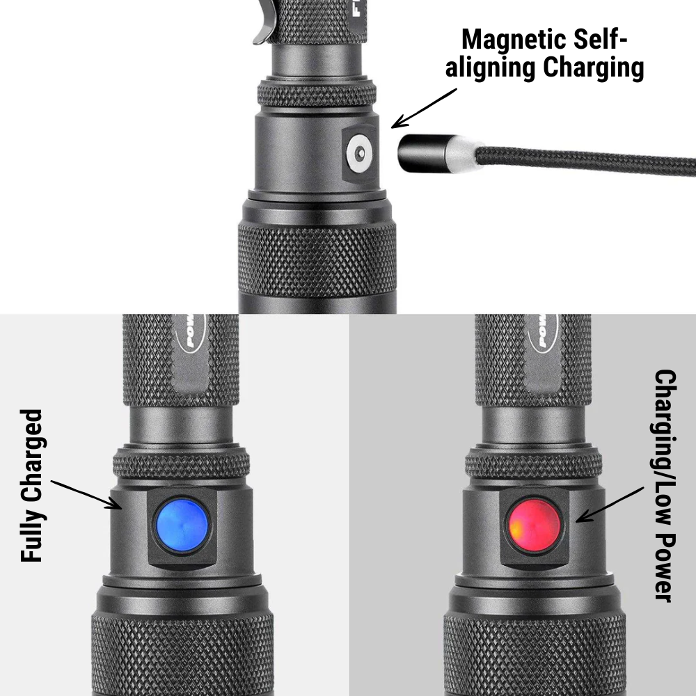 Powertac - FlexBeam GEN2 | 2000 Lumens Adjustable Beam Flashlight
