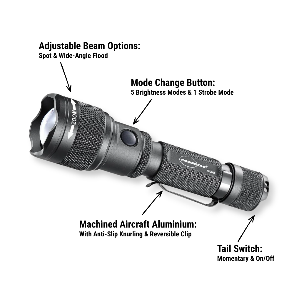 Powertac - FlexBeam GEN2 | 2000 Lumens Adjustable Beam Flashlight