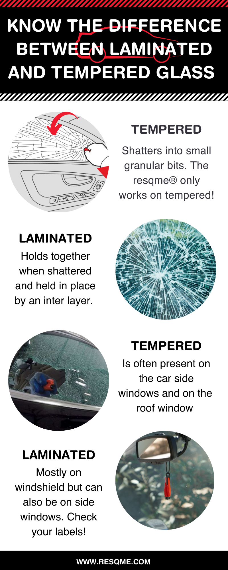 resqme - Car Escape Tool | Window Breaker & Seatbelt Cutter